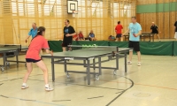 Training2015-06-23