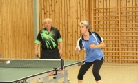 Training2015-06-23